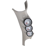 Gauge Kits