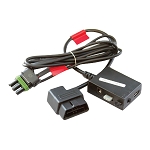 Unlock Cables