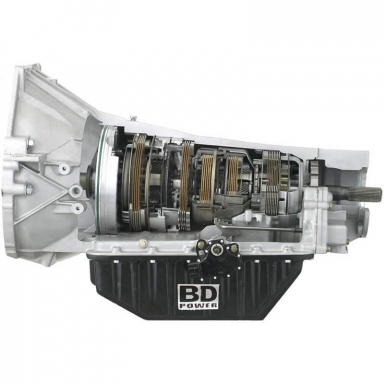 6.0 Powerstroke 5R110 Exchange Transmission With PTO | BD 1064464PTO