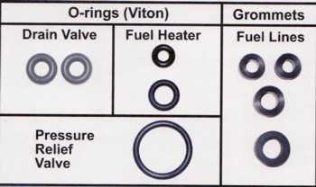 Powerstroke Fuel Bowl O'ring Kit Alliant AP0007