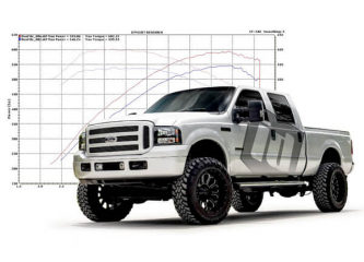 6.0 Powerstroke Innovative Diesel SCT Custom Single Tune
